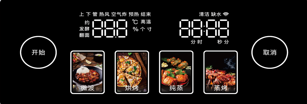 光学触摸显示